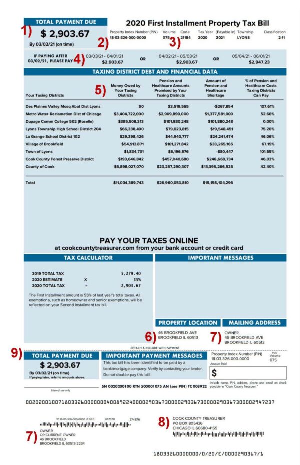 Apply For Weatherization – Get Help Paying Your Gas & Electric Bills – CEDA